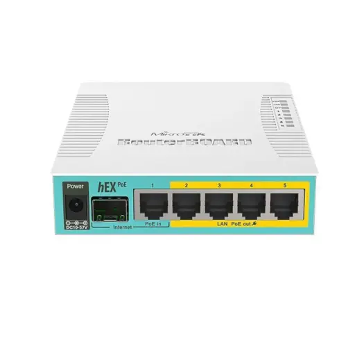 RAUTER HEX POE 5X GIGABIT ETHERNET CON SALIDA POE PARA CUATRO PUERTOS, SFP, USB, CPU DE 800MHZ, 128MB DE RAM, ROUTEROS L4, MARCA MIKROTIK RB960PGS